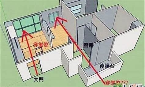 衣櫃角煞化解|【風水】輕鬆化解屋外常見二十煞，煞氣也能變生機!